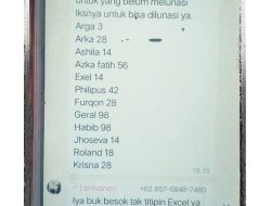 SD Negri 1 bumi ayu diduga Langgar UU jual beli LKS ke murid