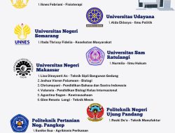 SMA Negeri 1 Mamasa Sedang Laksanakan Asesmen Akhir Satuan Pendidikan (AASP) untuk siswa kelas XII tahun ajaran 2024/2025