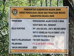 Di investigasi Terkait Proyek, Oknum Kontraktor Ancam Wartawan